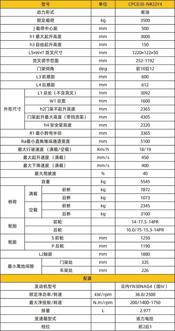 CPCD35-N越野张掖叉车