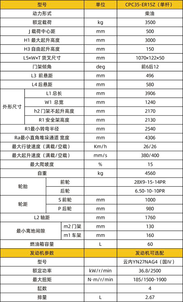 CPC35-ER15Z(单杆)张掖内燃张掖叉车(出租专用)技术参数 CPC35-ER15Z(单杆)张掖内燃张掖叉车(出租专用)技术参数